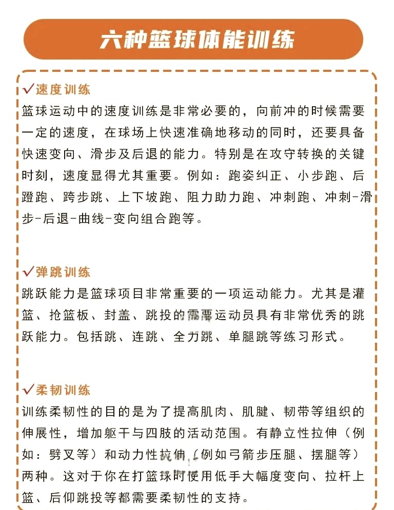 如何通过力量训练改善篮球运动员的速度和敏捷性?_0
